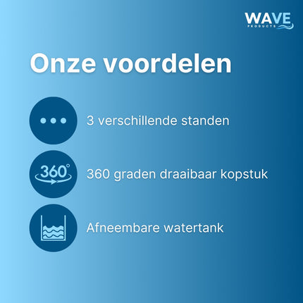Waterflosser